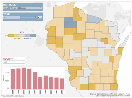 Wisconsin Owi Penalties Chart 2018